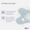 usp-difrax-si123b01-soother-0-6m-airflow-en-3