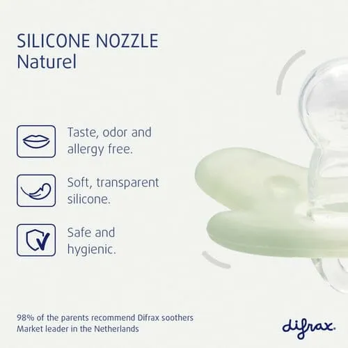 usp-difrax-si127b01-soother-6-12m-nozzle-en-1