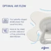 usp-difrax-soother-6-12-18-20m-airflow-en-3