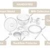 Spectra Handsfree Cup Set includes breast shield, milk collection cup, tubing, and backflow protector in clear design.