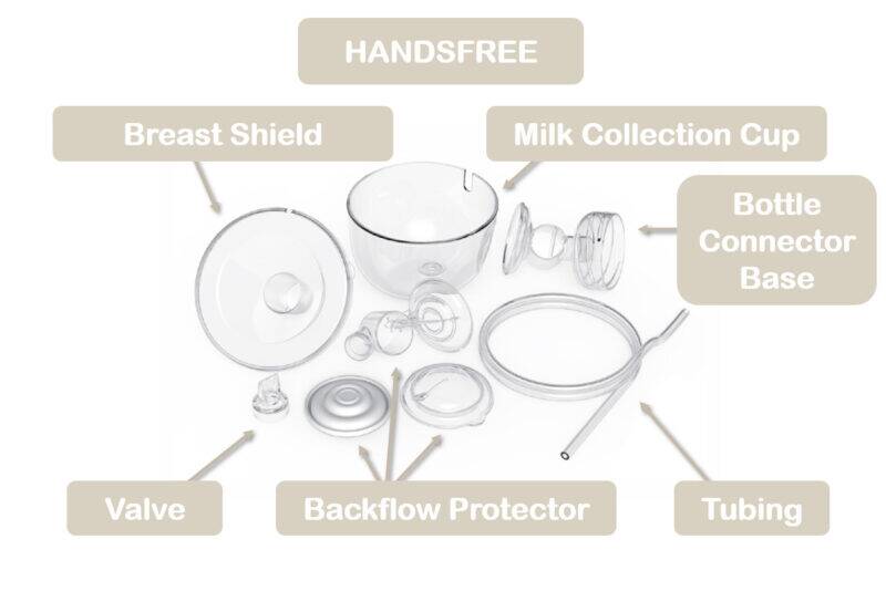 Spectra Handsfree Cup Set includes breast shield, milk collection cup, tubing, and backflow protector in clear design.