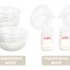 Spectra Handsfree Cup Set with two collection cups and traditional mode bottles, designed for comfortable pumping.