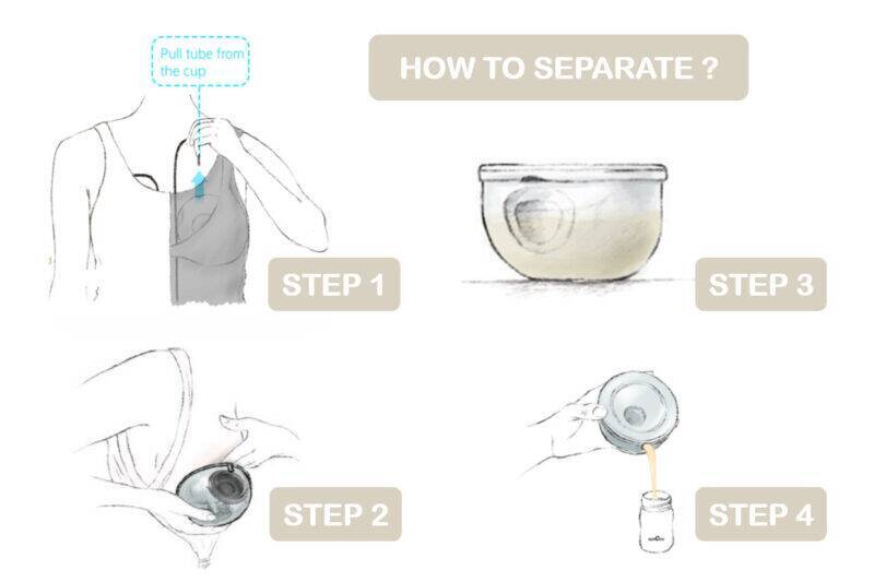 Spectra Handsfree Cup Set showing step-by-step instructions for separating the cups, with illustrations and clear labels.