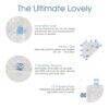 Baby Sense Taglet in blue and grey with soft textures and engaging tags, ideal for babies and toddlers.