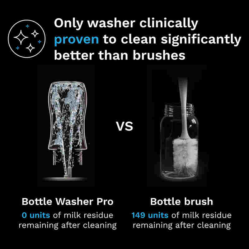 Baby Brezza Bottle Washer Pro demonstrating superior cleaning with no milk residue compared to a traditional bottle brush.
