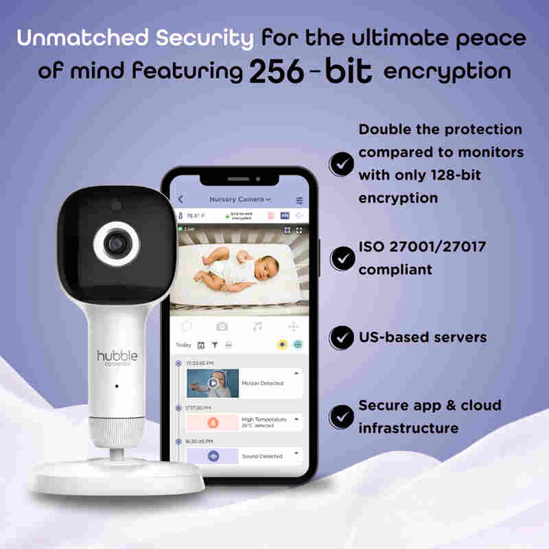 Hubble Skyvision AI Pro WiFi camera with a sleek design, showcasing its secure app features and 256-bit encryption details.