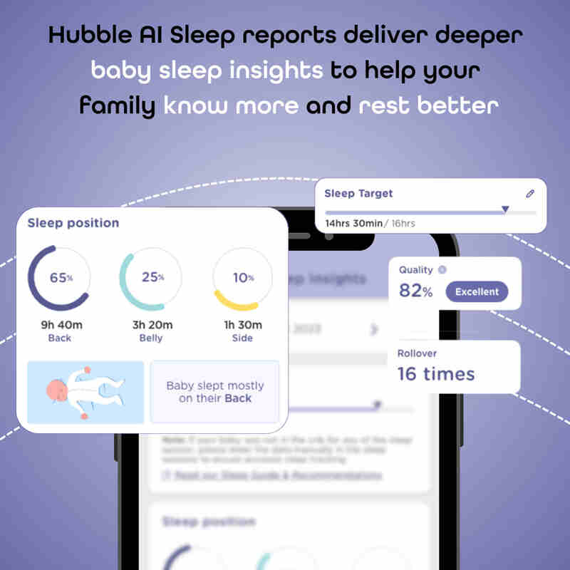 Hubble Skyvision AI Pro displays baby sleep insights on a smartphone screen, showcasing sleep position and quality metrics.