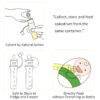 Colostrum Collector by All Things Breastfeeding, showcasing features for collecting, storing, and feeding colostrum easily.