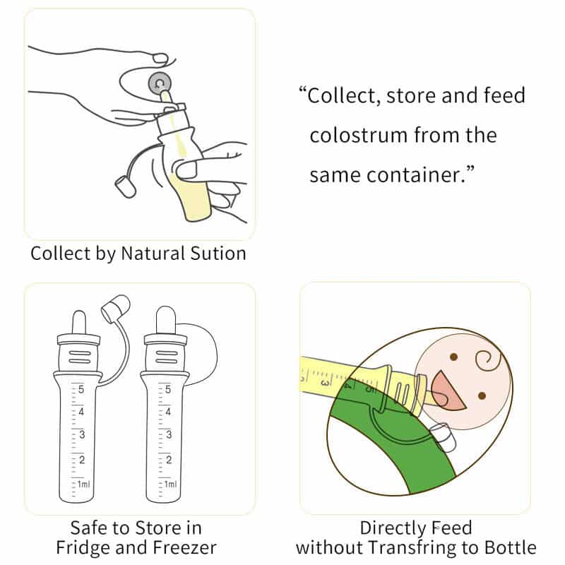 Colostrum Collector by All Things Breastfeeding, showcasing features for collecting, storing, and feeding colostrum easily.