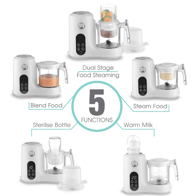 Baby Womb World Baby Food Processor in white, showcasing its five functions: blending, steaming, sterilizing, and warming