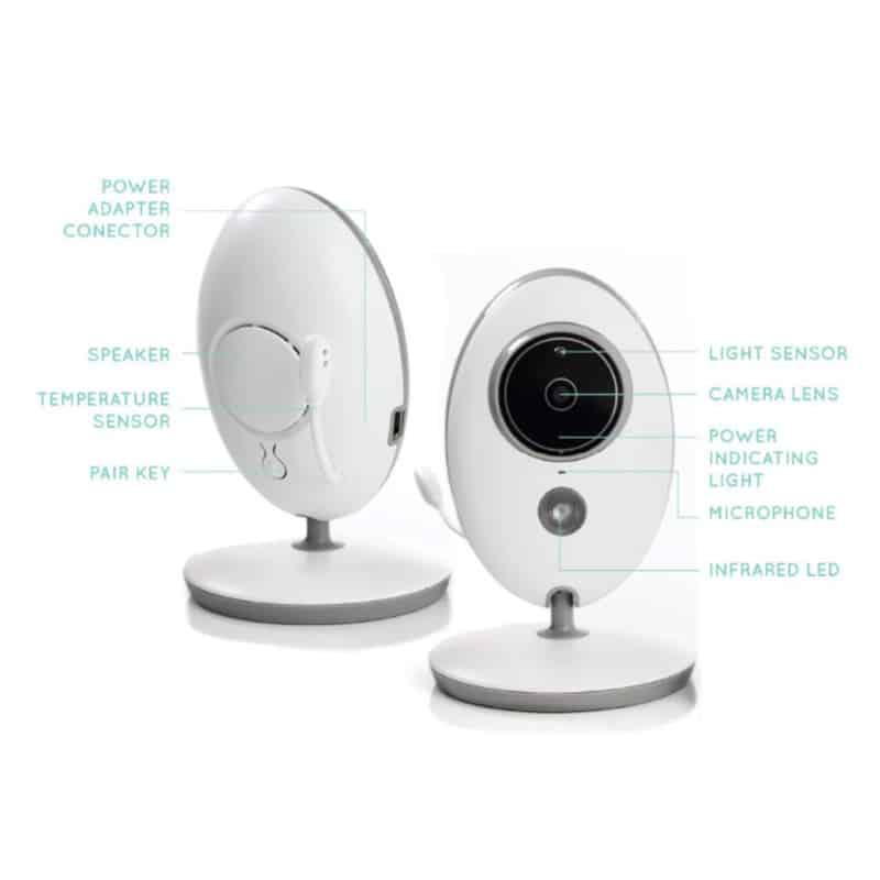 Baby Womb World 2.4" Video Baby Monitor with Twin Cameras, showing detailed angles of the cameras and their features.