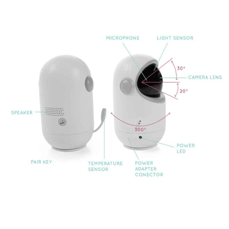 Baby Womb World 802 video baby monitor features a sleek design with a rotating camera lens and multiple sensors for safety.