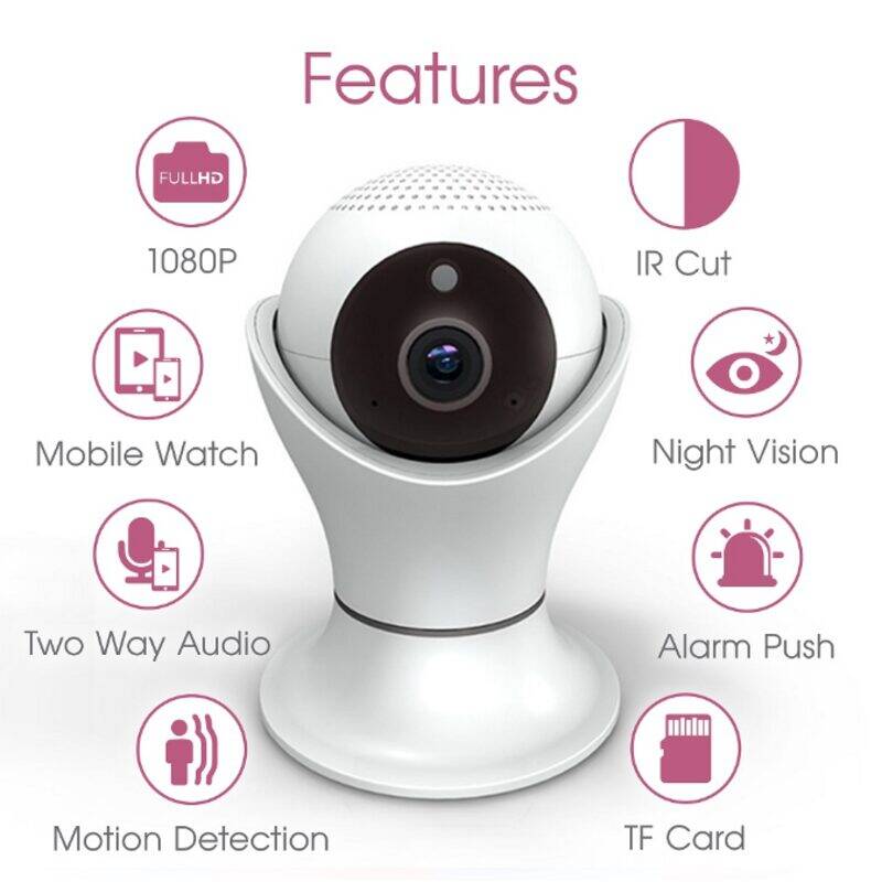 Baby Womb World Nanny Cam in white, featuring a round camera design with icons for night vision, motion detection, and