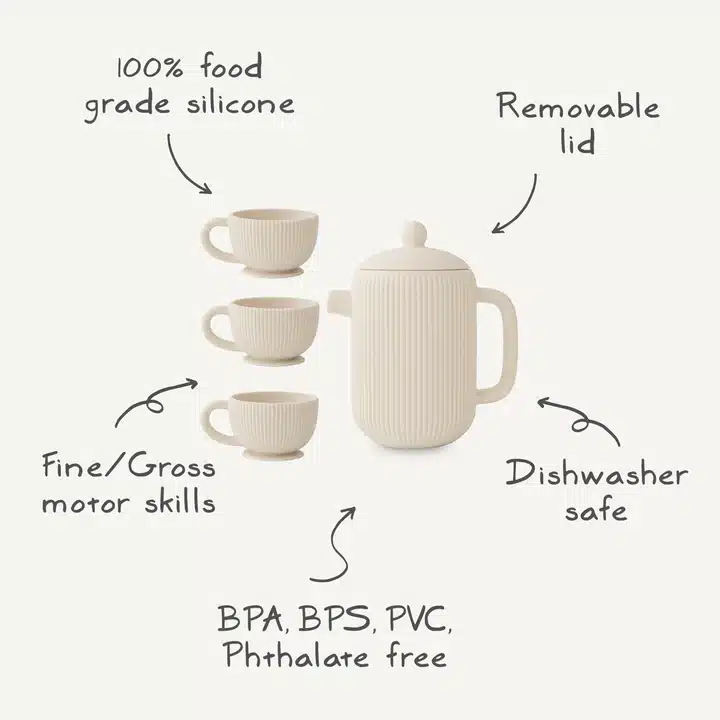 Tea-Playset-infographic