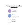 Temp Sensing Indicators