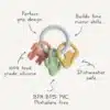 Western.Teether-infographic