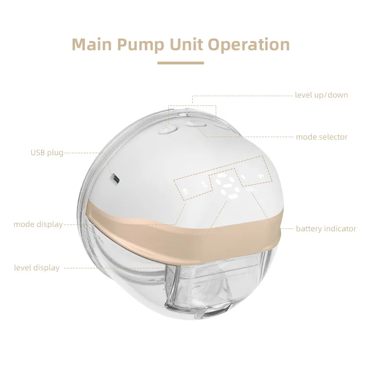 imgi_17_Main-Unit-Operation