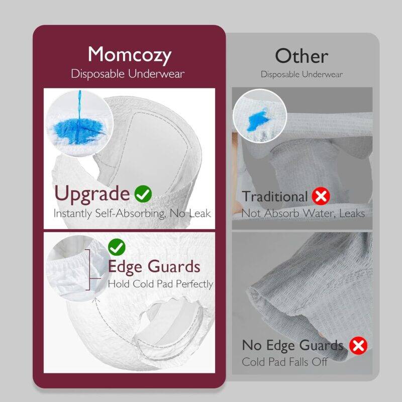 Momcozy postpartum disposable underwear showcasing self-absorbing design with edge guards for secure fit and no leaks.