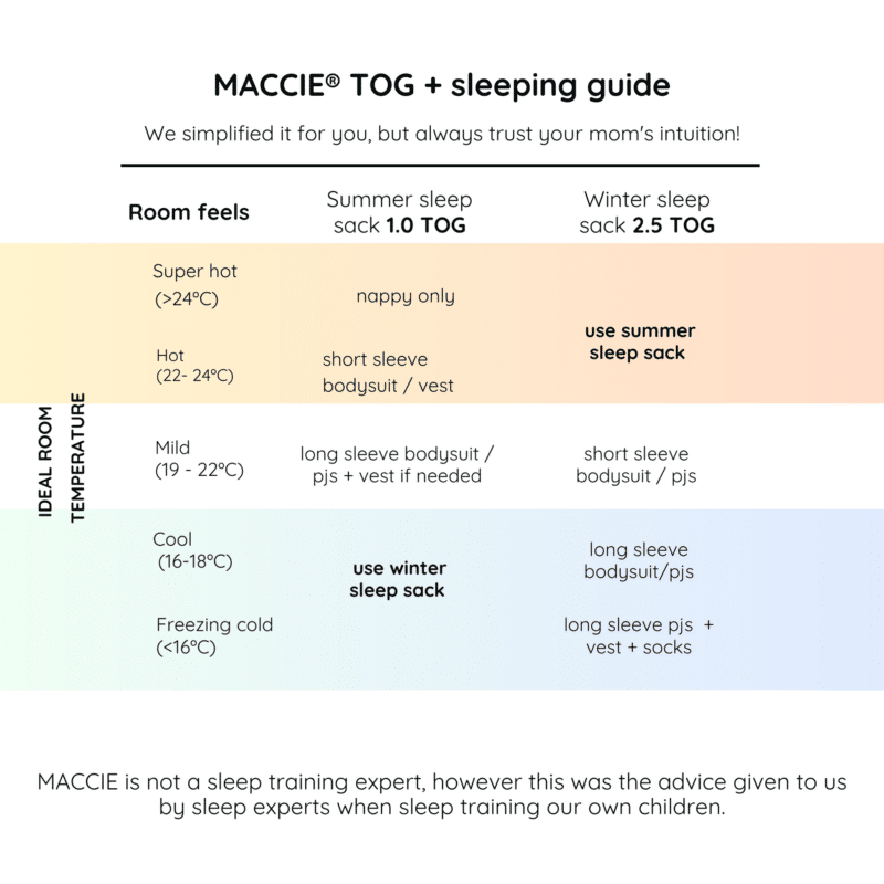 Maccie Summer Sleep Sac for 3-9 months in Beep Beep + blue, featuring scandi animals and green leaves design.