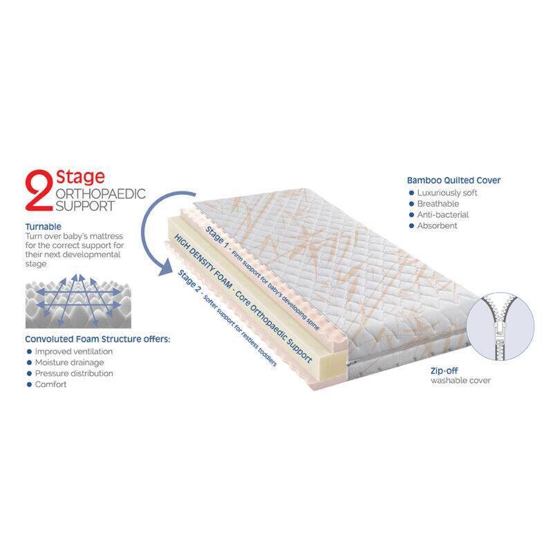 Snuggletime Bamboo 2 Stage Orthopaedic Support Mattress with quilted cover, showcasing its dual-stage design and zip-off