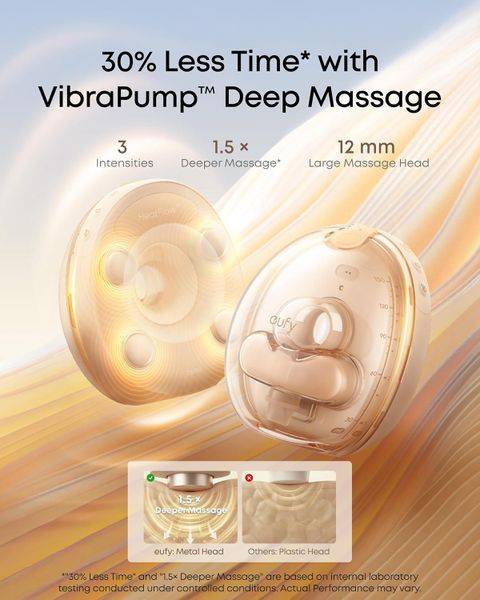 eufy S2 Pro Portable Smart Wearable Electric Breast Pump in gold, featuring a large 12 mm massage head and three intensity