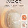 eufy S2 Pro Portable Smart Wearable Electric Breast Pump in white, featuring HeatFlow™ 2.0 for increased output and larger