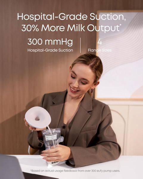 Eufy S1 Pro Portable Smart Wearable Electric Breast Pump in use, showcasing hospital-grade suction and sleek design.